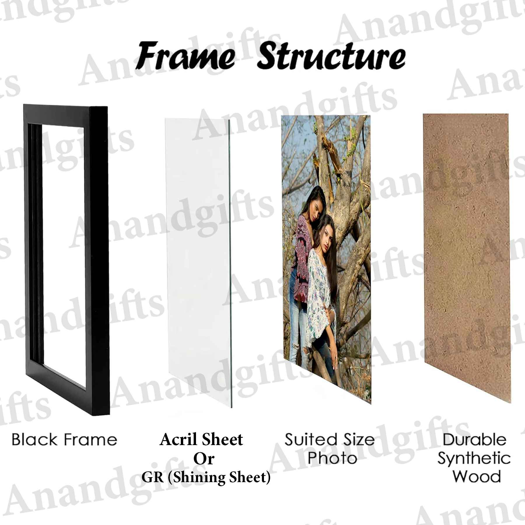 Customized Birthday Photo Frame with 3 Pictures – Unique Gift Idea