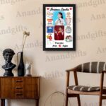 Little Milestones – Personalized Newborn Baby Details Photo Frame for Birthdays