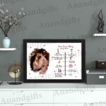 Our Love Story – Personalized Anniversary Details Photo Frame