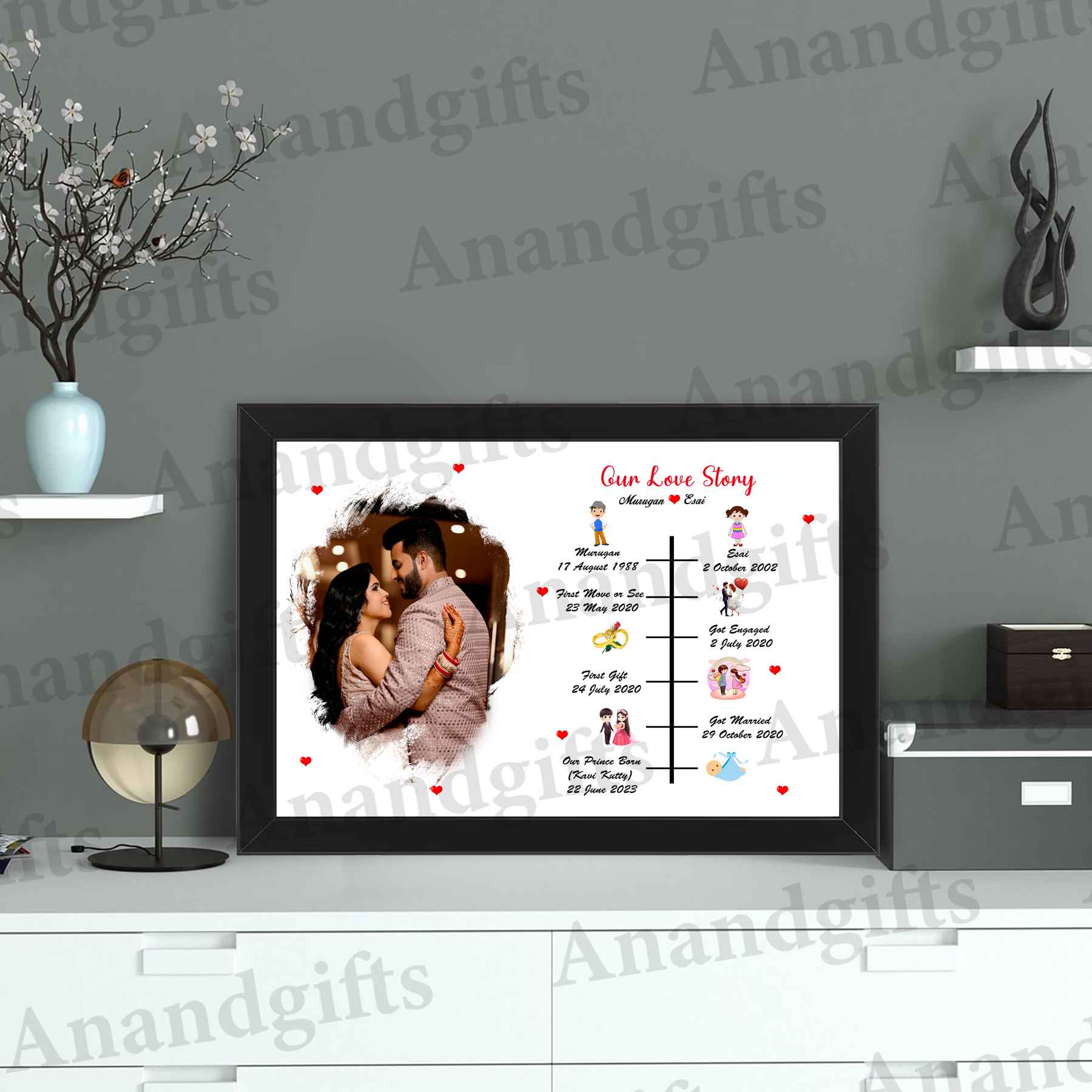 Our Love Story – Personalized Anniversary Details Photo Frame