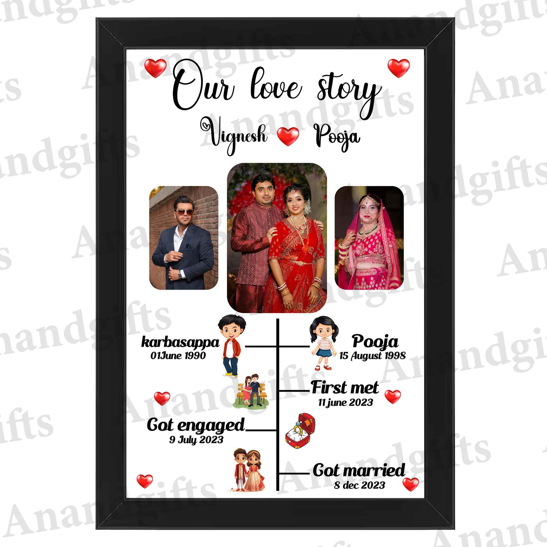 Our Love Story – Personalized Anniversary and wedding Details Photo Frame