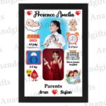 Little Milestones – Personalized Newborn Baby Details Photo Frame for Birthdays